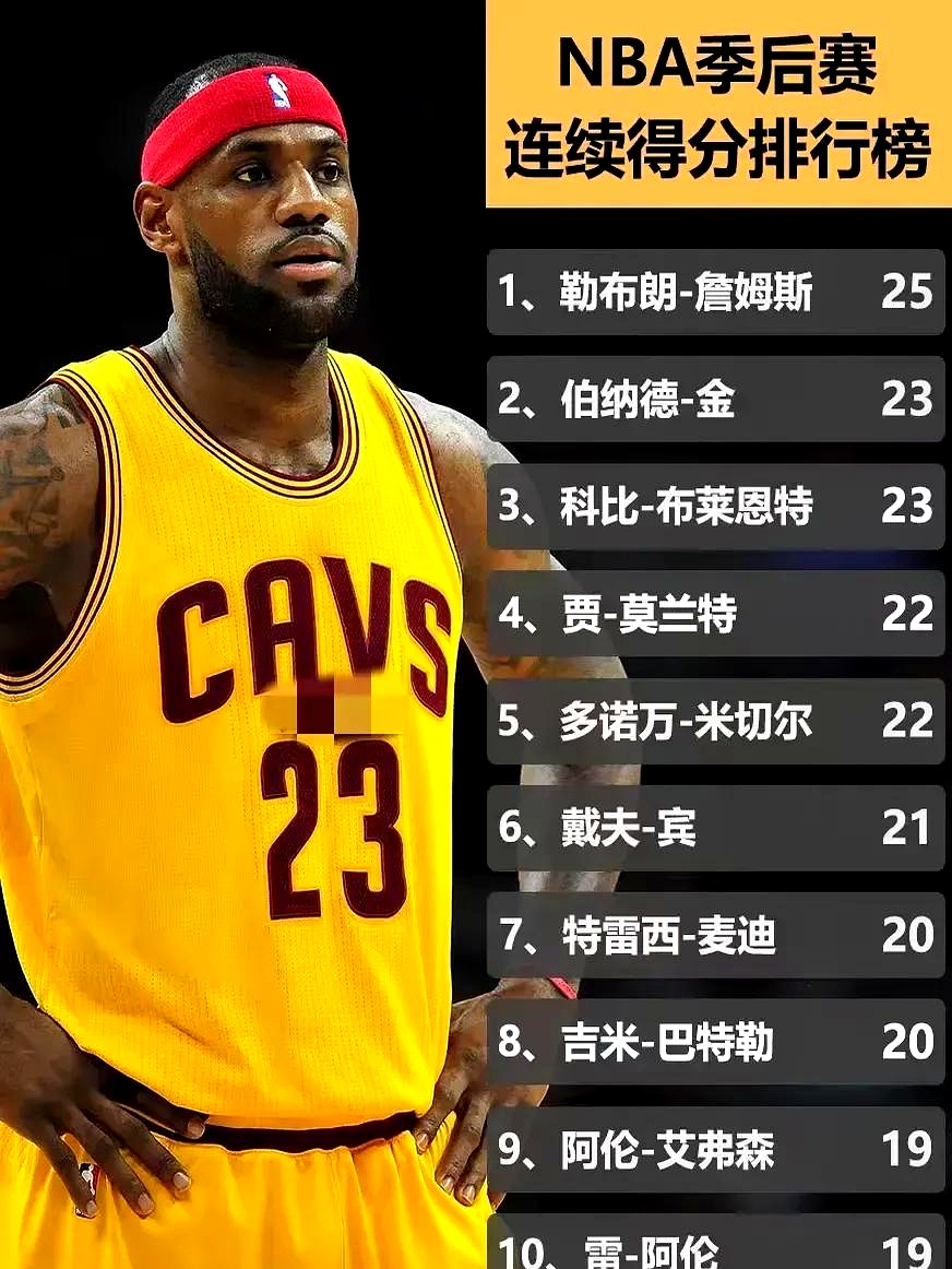 开云体育app下载詹姆斯连续三场比赛得分超过战术调整,法国队挑战极限!的简单介绍